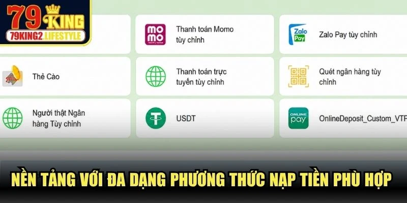 Nền tảng với đa dạng phương thức nạp tiền phù hợp với từng người chơi